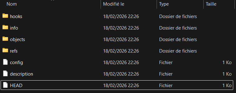 Structure du dossier .git.